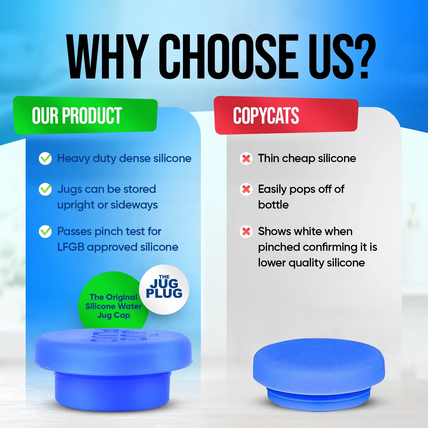 - 5 Gallon Water Jug Reusable Replacement Cap - Silicone No Spill Top Lid Cover Fits 55Mm Bottles - Pack of 3