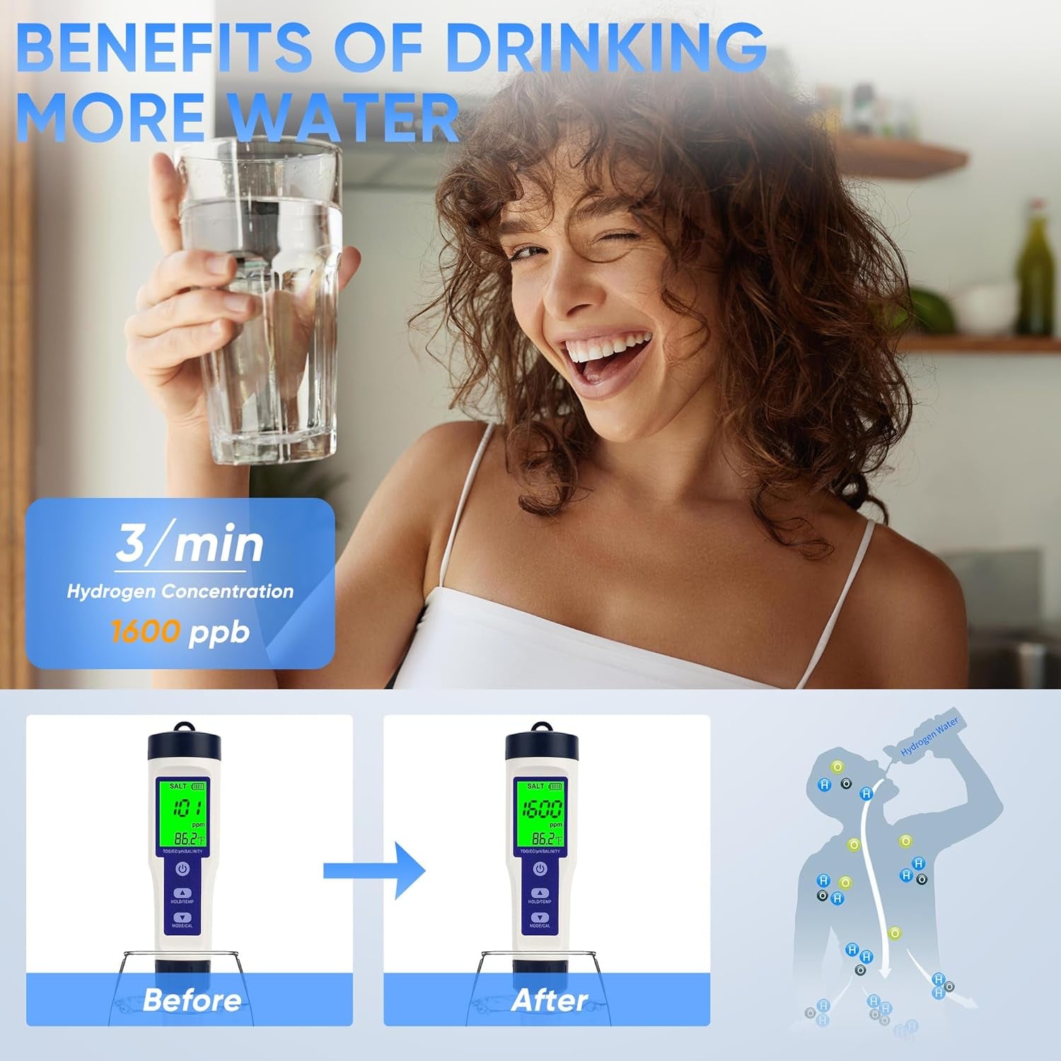 Upgraded Hydrogen Water Bottle, Hydrogen Water Machine -SPE & PEM, Portable Rechargeable Aquahealth Hydrogen Water Bottle Generator, Portable Hydrogen Water Improve Water Quality in 3 Minutes(Silver)