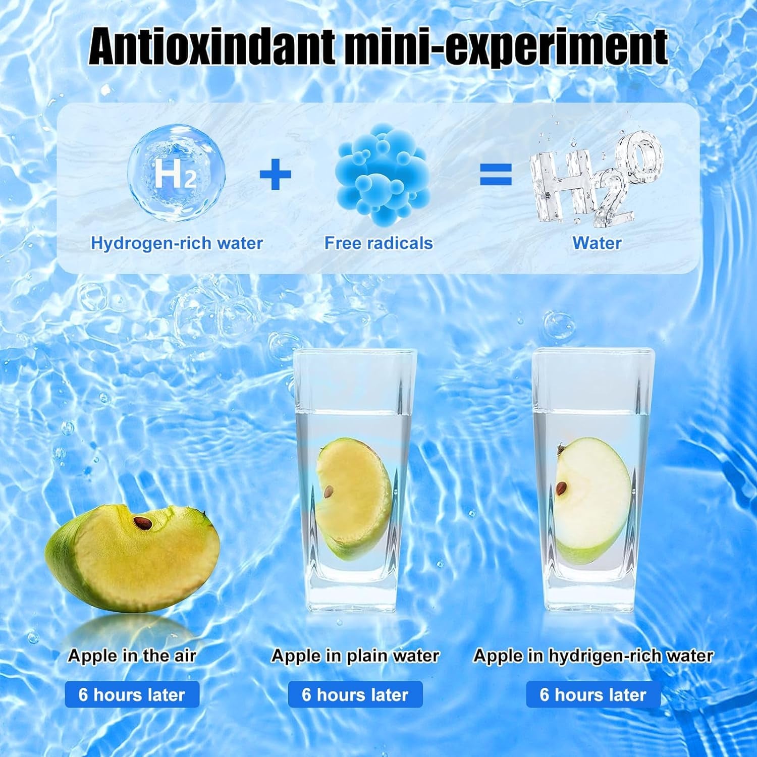 Hydrogen Water Bottle, Hydrogen Rich Water Generator, Rechargeable Portable Glass Hydrogen Water Ionizer Machine with SPE and PEM Technology, for Daily Office Home Travel and Fitness Drinking