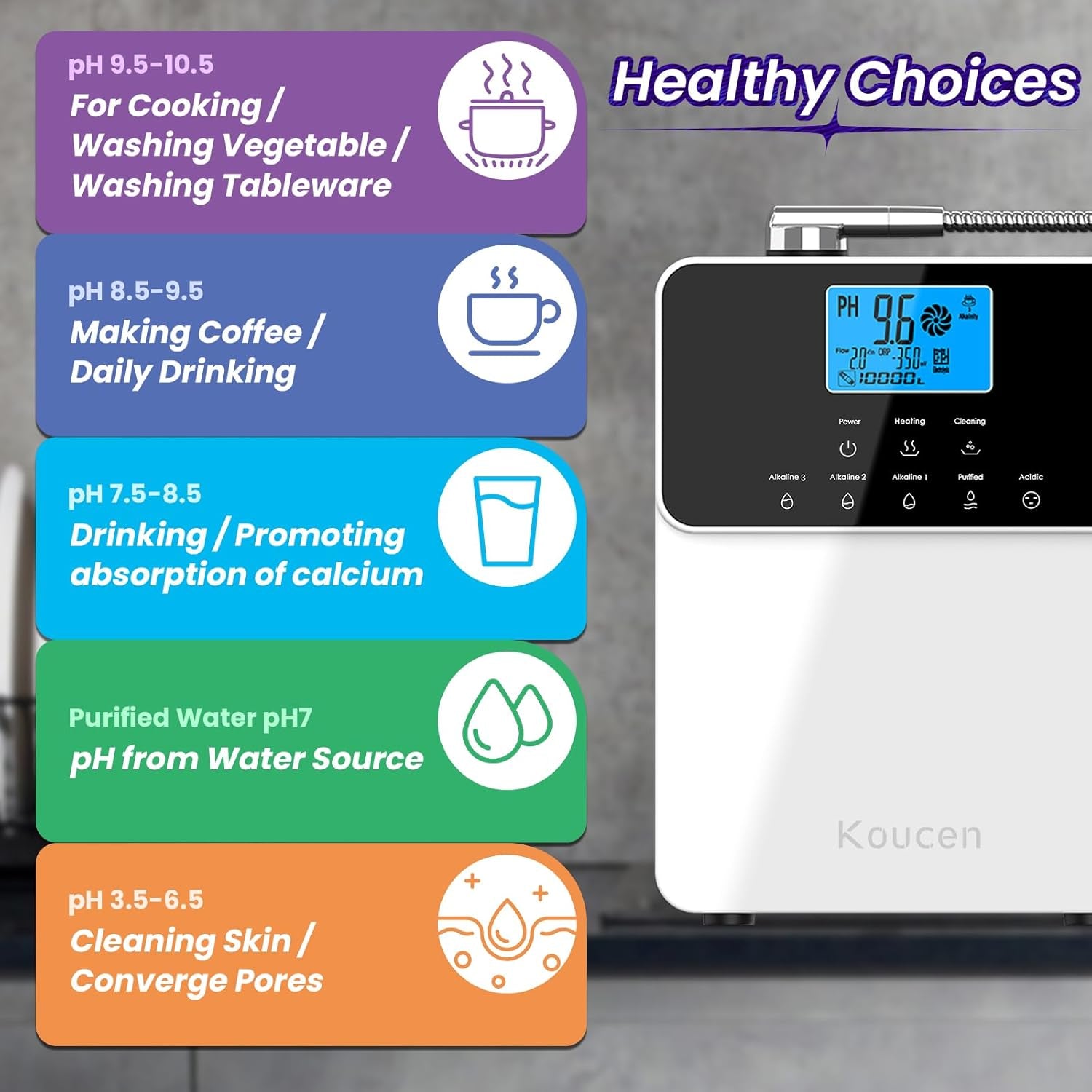 Alkaline Water Ionizer Machine for Home, 11 Titanium Plates Alkaline Water Machine, Ph4-10.5 Acid Water Purifier, Water Filter up to -600Mv ORP | 10000 Liters per Filter, White