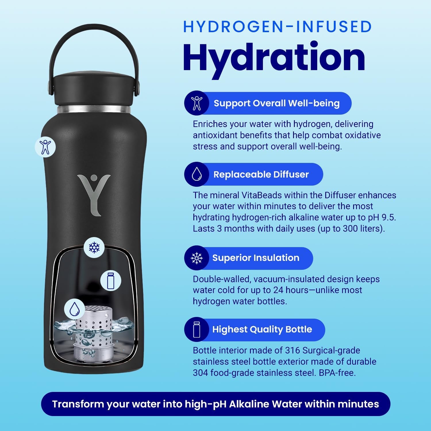 DYLN Hydrogen Water Bottle | Create Hydrating Alkaline Hydrogen-Rich Water up to 9 Ph | Vacuum Insulated Stainless Steel Water Bottle | Keeps Water Cold for 24 Hours