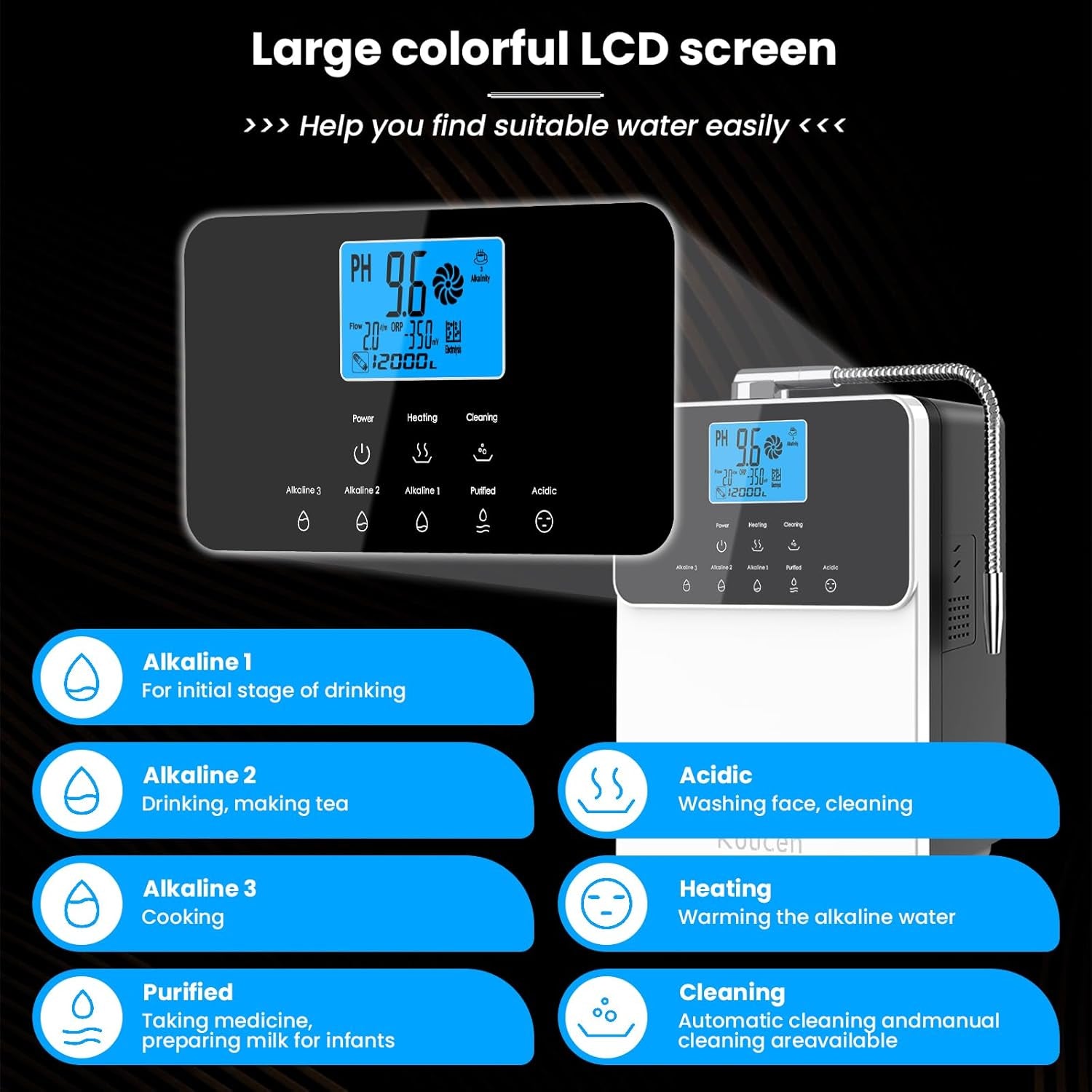 Alkaline Water Ionizer Machine for Home, 11 Titanium Plates Alkaline Water Machine, Ph4-10.5 Acid Water Purifier, Water Filter up to -600Mv ORP | 10000 Liters per Filter, White