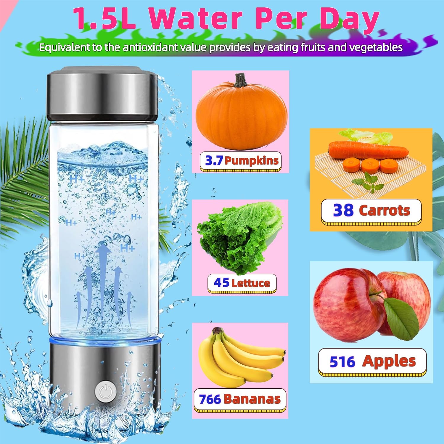 Hydrogen Water Bottle Generator, Portable Hydrogen Water Ionizer Machine Rechargeable,Hydrogen Rich Water Glass Health Cup for Travel 420Ml Gift for Friends/Women/Men/Mom/Father/Grandpa/Grandma