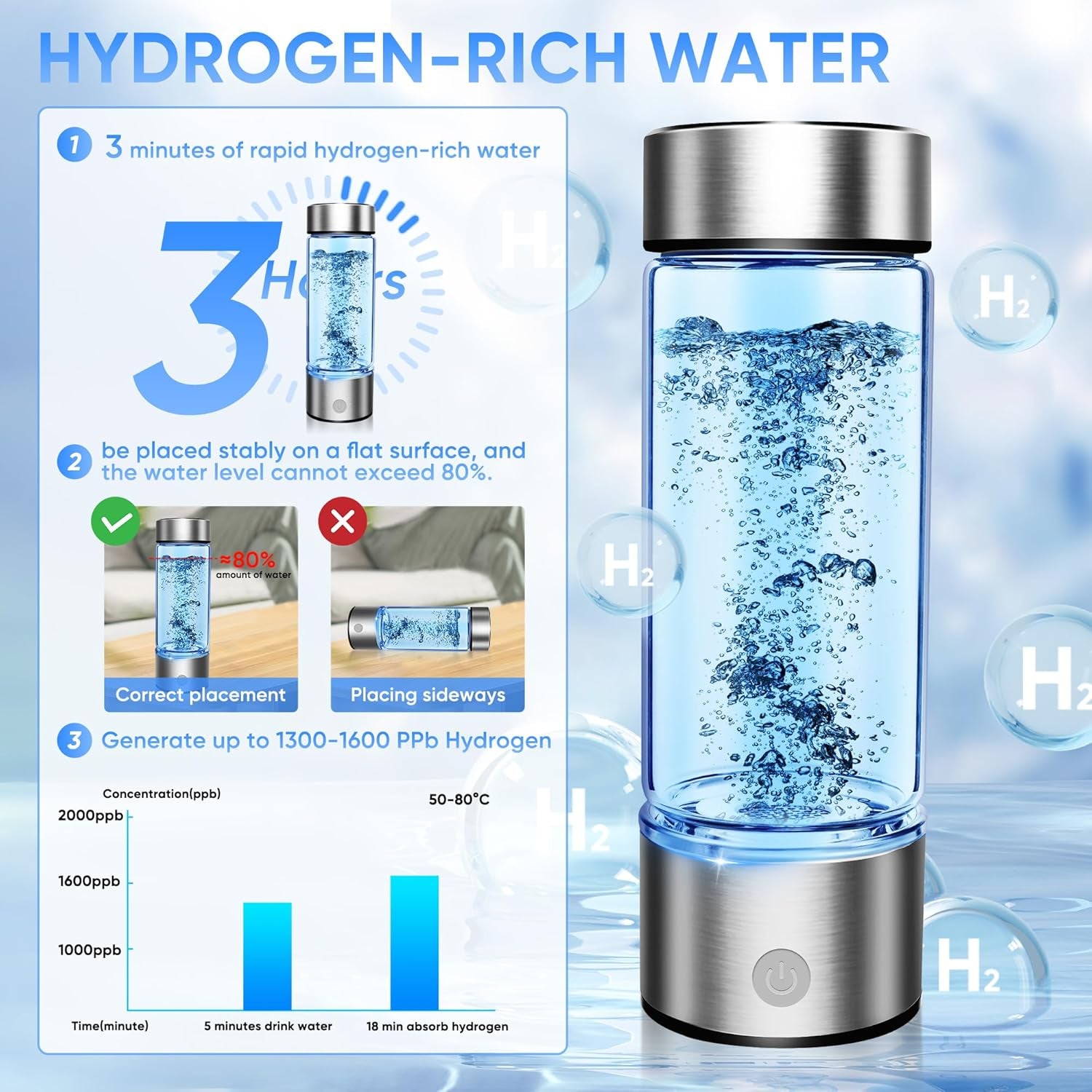 Upgraded Hydrogen Water Bottle, Hydrogen Water Machine -SPE & PEM, Portable Rechargeable Aquahealth Hydrogen Water Bottle Generator, Portable Hydrogen Water Improve Water Quality in 3 Minutes(Silver)
