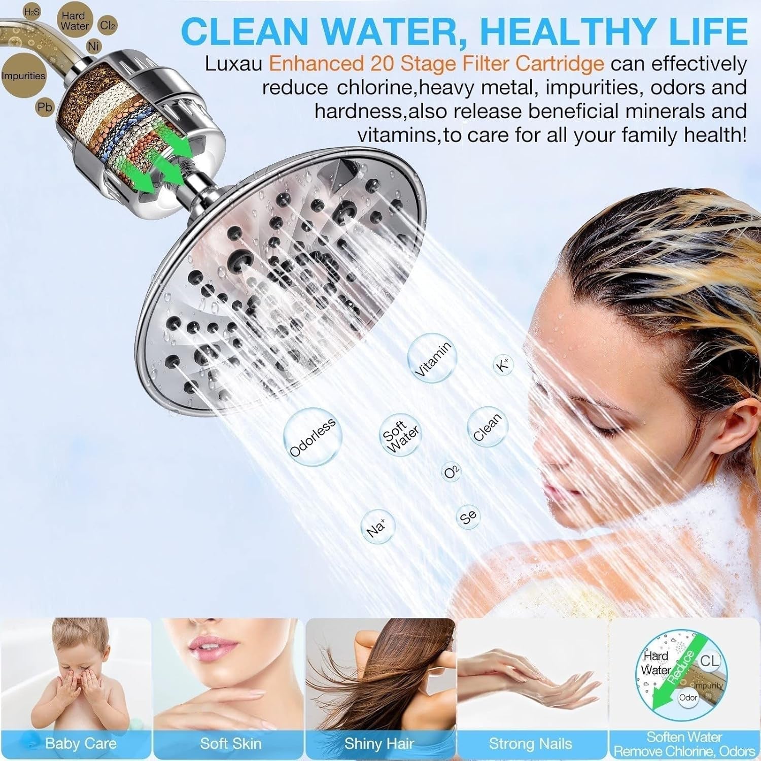 20 Stage Shower Filter W/ 3 Cartridge, Shower Head Filter, Reduce Well Hard Water Chlorine Heavy Metal & Impurity, Improve Skin Hair, Fit Most Handheld Showerhead Fixed Rainfall, Chrome
