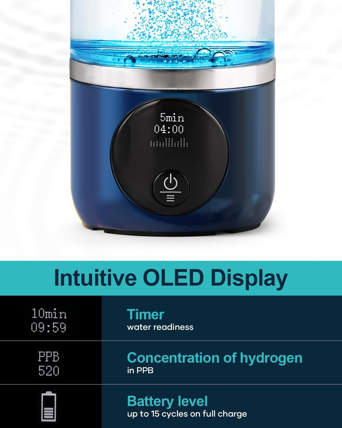 Hydrogen Water Bottle,  3800Ppb Hydrogen Water Bottles Generator Machine with Gen5 SPE/PEM Technology, Portable Athletic Performance Alkaline Water Bottle, with Dupont Membrane, OLED Display