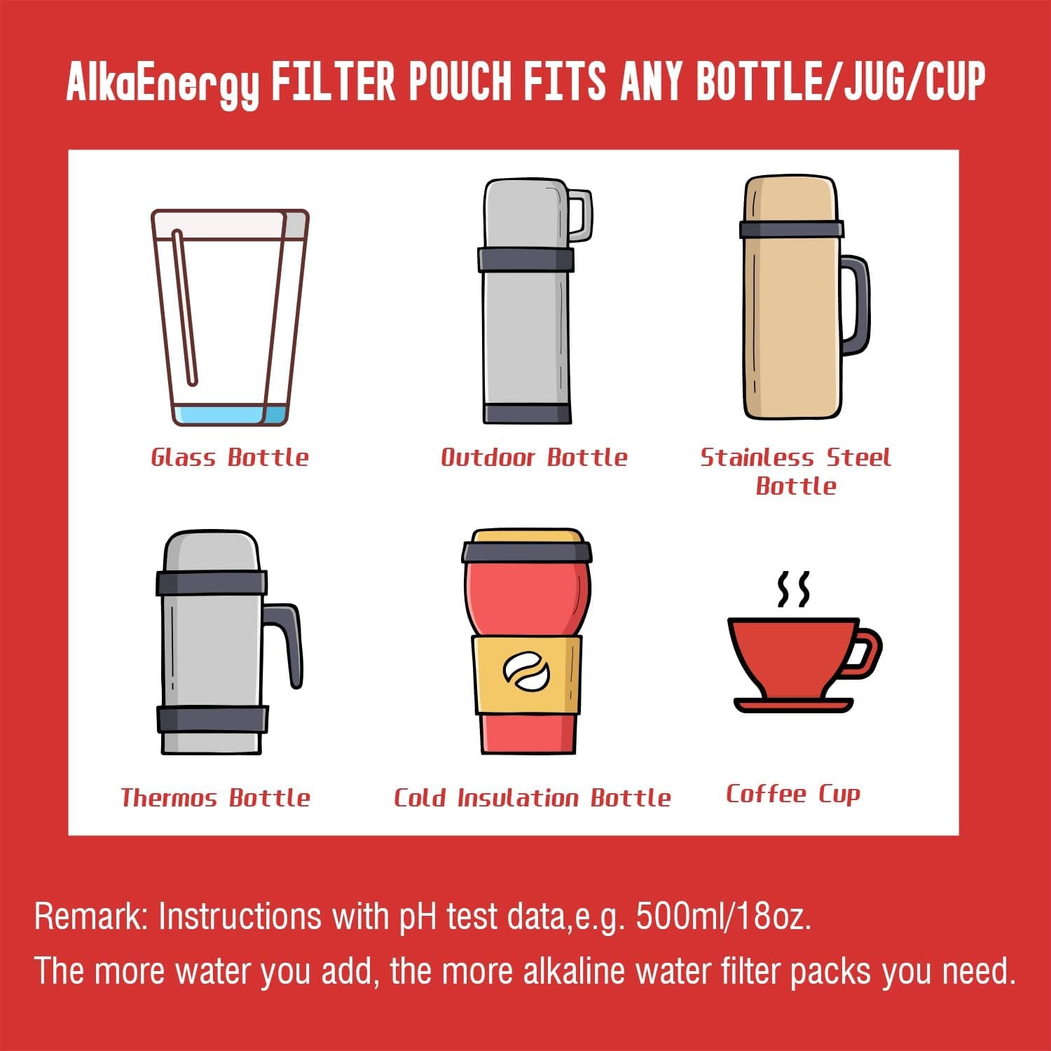 Alkaenergy 3-Pack Alkaline Water Filter Pouches|Ph 9.5, Boosts Water Ph, Adds Essential Minerals for Hydration & Wellness| for Bottles & Jugs (50G/Pack)